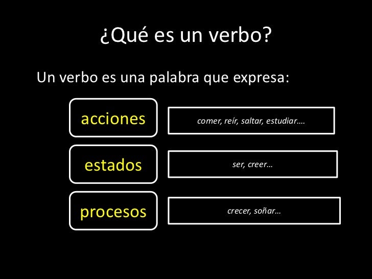 El verbo