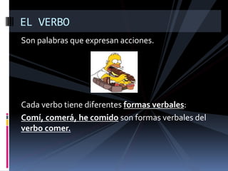 EL VERBO
Son palabras que expresan acciones.




Cada verbo tiene diferentes formas verbales:
Comí, comerá, he comido son ...