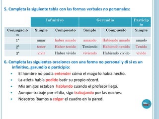5. Completa la siguiente tabla con las formas verbales no personales:
Infinitivo

Gerundio

Particip
io

Conjugació
n

Sim...