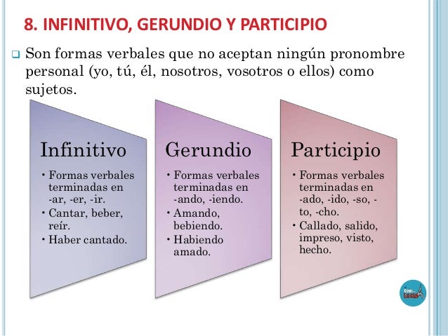 8. INFINITIVO, GERUNDIO Y PARTICIPIO


Son formas verbales que no aceptan ningún pronombre
personal (yo, tú, él, nosotros...
