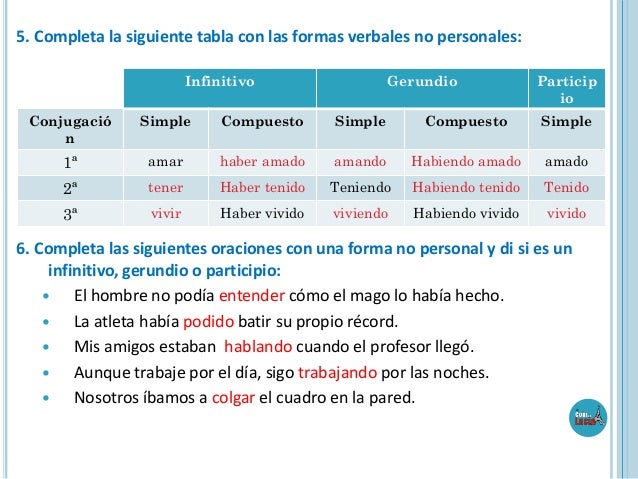 5. Completa la siguiente tabla con las formas verbales no personales:
Infinitivo
Gerundio
Particip
io
Conjugació
n
Sim...