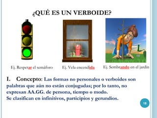 ¿QUÉ ES UN VERBOIDE?
Ej. Sembrando en el jardínEj. Vela encendidaEj. Respetar el semáforo
I. Concepto: Las formas no personales o verboides son
palabras que aún no están conjugadas; por lo tanto, no
expresan AA.GG. de persona, tiempo o modo.
Se clasifican en infinitivos, participios y gerundios.
18
 