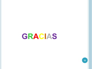 33
GRACIAS
 