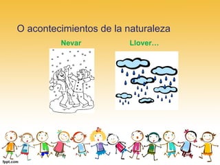 O acontecimientos de la naturaleza
Nevar Llover…
 