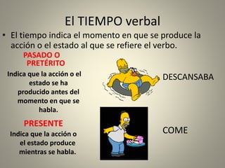 El TIEMPO verbal
• El tiempo indica el momento en que se produce la
acción o el estado al que se refiere el verbo.
PASADO O
PRETÉRITO
DESCANSABAIndica que la acción o el
estado se ha
producido antes del
momento en que se
habla.
PRESENTE
Indica que la acción o
el estado produce
mientras se habla.
COME
 