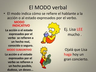 El MODO verbal
• El modo indica cómo se refiere el hablante a la
acción o al estado expresados por el verbo.
MODO
INDICATIVO
Ej. Lisa LEE
mucho .
La acción o el estado
expresados por el
verbo se refieren a
un hecho real,
conocido o seguro.
MODO SUBJUNTIVO
La acción o el estado
expresados por el
verbo se refieren a
un hecho posible,
dudoso, un deseo...
Ojalá que Lisa
haga hoy un
gran concierto.
 