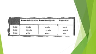 Presente indicativo Presente subjunto Imperativo
 