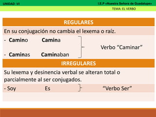 UNIDAD -VI
TEMA: EL VERBO
I.E.P «Nuestra Señora de Guadalupe»
REGULARES
En su conjugación no cambia el lexema o raíz.
- Camino Camina
Verbo “Caminar”
- Caminas Caminaban
IRREGULARES
Su lexema y desinencia verbal se alteran total o
parcialmente al ser conjugados.
- Soy Es “Verbo Ser”
 