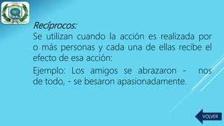Recíprocos:
Se utilizan cuando la acción es realizada por
o más personas y cada una de ellas recibe el
efecto de esa acción:
Ejemplo: Los amigos se abrazaron - nos
de todo, - se besaron apasionadamente.
VOLVER
 