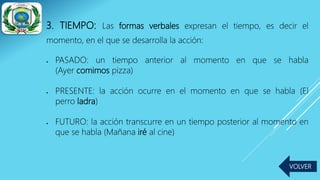 3. TIEMPO: Las formas verbales expresan el tiempo, es decir el
momento, en el que se desarrolla la acción:
 PASADO: un tiempo anterior al momento en que se habla
(Ayer comimos pizza)
 PRESENTE: la acción ocurre en el momento en que se habla (El
perro ladra)
 FUTURO: la acción transcurre en un tiempo posterior al momento en
que se habla (Mañana iré al cine)
VOLVER
 