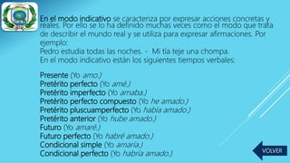 En el modo indicativo se caracteriza por expresar acciones concretas y
reales. Por ello se lo ha definido muchas veces como el modo que trata
de describir el mundo real y se utiliza para expresar afirmaciones. Por
ejemplo:
Pedro estudia todas las noches. - Mi tía teje una chompa.
En el modo indicativo están los siguientes tiempos verbales:
Presente (Yo amo.)
Pretérito perfecto (Yo amé.)
Pretérito imperfecto (Yo amaba.)
Pretérito perfecto compuesto (Yo he amado.)
Pretérito pluscuamperfecto (Yo había amado.)
Pretérito anterior (Yo hube amado.)
Futuro (Yo amaré.)
Futuro perfecto (Yo habré amado.)
Condicional simple (Yo amaría.)
Condicional perfecto (Yo habría amado.) VOLVER
 