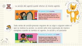 La acción del agente puede afectar al mismo agente.
Todo verbo de acción-proceso requiere de un algo o alguien sobre el
que se realiza la acción. La acción solo está expresada de manera
completa cuando se nombra el agente, la acción y el paciente
 