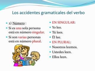 Los accidentes gramaticales del verbo<br />2) Número :<br />Si es una sola persona está en número singular.<br />Si son va...