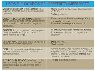 USOS DISLOCADOS DEL PRETÉRITO IMPERFECTO
VALOR DE CORTESÍA O ATENUACIÓN: En
lugar del presente, que se siente como más
descortés.
• Quería pedirle un favor (por Quiero pedirle
un favor).
• Podías ayudarme.
VARIANTE DEL CONDICIONAL: Aparece
como variante de este tiempo verbal dentro
de una oración condicional, en registros
coloquiales.
• Si me tocara la lotería, me compraba (por
compraría) una casa.
• Si pudiese, me compraba ese coche.
FANTASÍA: Es un uso infantil que sirve para
designar realidades fingidas que se
como materia de juego.
• Yo era un pirata y este venía y me atacaba...
• Yo era un príncipe y tú un dragón, ¿de
acuerdo?
DE APERTURA: Sirve para iniciar un relato, a
veces, con carácter intemporal.
• Érase una vez…..
• Había una vez…..
CIERRE: Es una variación estilística que se
introduce tras una serie de pretéritos
perfectos simples.
• Aquella mañana, Inés se sentía eufórica. Se
arregló y tomó el desayuno y se dirigió a la
oficina. Al cabo de una hora, entraba a su
despacho sonriente.
FUTURO EN EL PASADO: Se refiere con él a
algo que se dijo u ocurrió en un tiempo
pasado pero que estaba previsto para el
futuro.
• ¿No era el partido mañana?
 