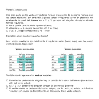Verbos Irregulares

Una gran parte de los verbos irregulares forman el presente de la misma manera que
los verbos regulares. Sin embargo, algunos verbos irregulares sufren en presente un
cambio de la vocal del lexema en la 2a y 3a persona del singular, siendo las demás
formas regulares.
La vocal puede cambiar de la siguiente forma:
♦	 diéresis: a → ä (menos frecuente: o → ö; au → äu)
♦	 e → i, e → ie (poco frecuente: ä / ö → i / ie)

Ejemplos: fahren [conducir], sprechen [hablar]

Los verbos auxiliares son totalmente irregulares: haben [haber, tener], sein [ser, estar],
werden [volverse, llegar a ser]

             Verbos irregulares                               Verbos auxiliares

                 fahren   sprechen                         haben   sein   werden
   ich          fahre     spreche                ich       habe    bin    werde
   du           fährst     sprichst              du         hast   bist    wirst
   er/sie       fährt      spricht               er/sie     hat    ist     wird
   wir          fahren    sprechen               wir       haben   sind   werden
   ihr          fahrt     sprecht                ihr       habt    seid   werdet
   sie/Sie      fahren    sprechen               sie/Sie   haben   sind   werden

También son irregulares los verbos modales:

♦	 En todas las personas del singular hay un cambio de la vocal del lexema (con excep-
   ción del verbo sollen).
♦	 La 1a y la 3a persona del singular carecen de desinencia personal.
♦	 El verbo möchte es derivado del verbo mögen; por lo tanto, no existe un infinitivo
   *möchten (ich möchte es, formalmente, el Konjunktiv II del verbo mögen).
 
