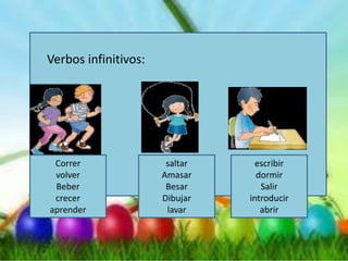 Verbos infinitivos:
Correr
volver
Beber
crecer
aprender
saltar
Amasar
Besar
Dibujar
lavar
escribir
dormir
Salir
introducir
abrir
 