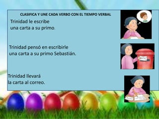 Trinidad pensó en escribirle
una carta a su primo Sebastián.
Trinidad le escribe
una carta a su primo.
Trinidad llevará
la carta al correo.
CLASIFICA Y UNE CADA VERBO CON EL TIEMPO VERBAL
 
