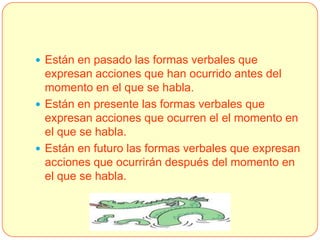  Están en pasado las formas verbales que
  expresan acciones que han ocurrido antes del
  momento en el que se habla.
 Están en presente las formas verbales que
  expresan acciones que ocurren el el momento en
  el que se habla.
 Están en futuro las formas verbales que expresan
  acciones que ocurrirán después del momento en
  el que se habla.
 