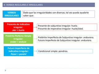 4. VERBOS REGULARES E IRREGULARES
VERBOS
IRREGULARES
Dado que las irregularidades son diversas, tal vez pueda ayudarte
saber que:
Presente de indicativo
irregular:
oler > huelo
Presente de subjuntivo irregular: huela.
Presente de imperativo irregular: huele/oled.
Pretérito Perfecto Simple
irregular:
andar > anduve
Pretérito Imperfecto de Subjuntivo irregular: anduviera.
Futuro Imperfecto de Subjuntivo irregular: anduviere.
Futuro imperfecto de
Indicativo irregular:
Poner > pondré
Condicional simple: pondrías.
 