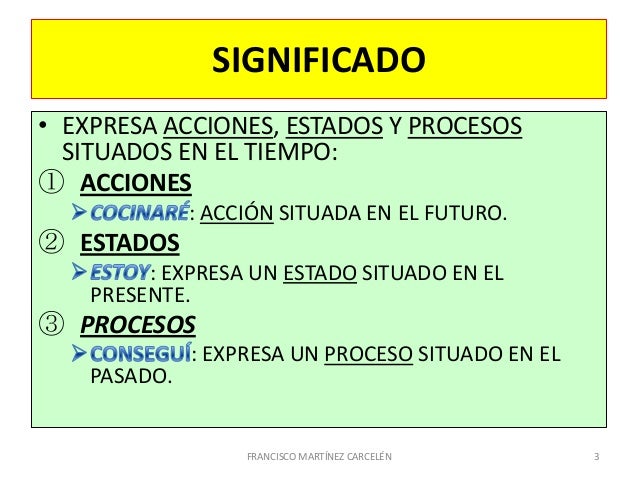 El verbo (i)