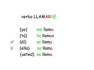 El verbo llamarse y el verbo ser | PPT