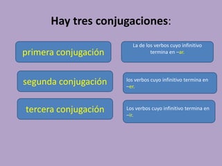 ¿Cuántas conjugaciones hay?