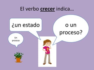 El verbo crecer indica…o un proceso?¿un estadoUn proceso