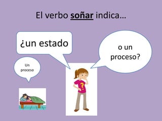 El verbo soñar indica…o un proceso?¿un estadoUn proceso