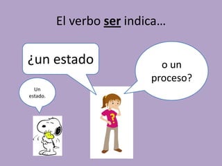 El verbo ser indica…o un proceso?¿un estadoUn estado.