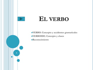 EL VERBO
VERBO: Concepto y accidentes gramaticales
VERBOIDE: Concepto y clases
Reconocimiento
1
 