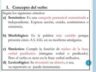 I. Concepto del verbo
Según los siguientes criterios:
a) Semántico: Es una categoría gramatical semantizada e
independiente. Expresa acción, estado, sentimientos o
existencia.
b) Morfológico: Es la palabra más variable porque
presenta cinco AA. GG. en su morfema amalgama.
c) Sintáctico: Cumple la función de núcleo de la frase
verbal predicativa (sintagma verbal o predicado).
Pero el verbo es nexo en la frase verbal atributiva.
d) Lexicológico: Su inventario es abierto, o sea,
su repertorio se puede incrementar.
4
 