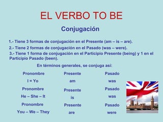 EL VERBO TO BE Conjugación 1.- Tiene 3 formas de conjugación en el Presente (am – is – are). 3.- Tiene 1 forma de conjugación en el Participio Presente (being) y 1 en el Participio Pasado (been). En términos generales, se conjuga así: Pronombre I = Yo 2.- Tiene 2 formas de conjugación en el Pasado (was – were). Presente am Pasado was Pronombre He – She – It  Presente is Pasado was Pronombre You – We – They   Presente are Pasado were 