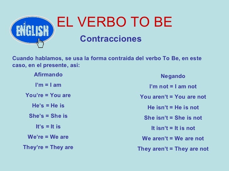 preguntas y respuestas negativas con el verbo to be el verbo to be preguntas y respuestas negativas con el verbo to be el verbo to be