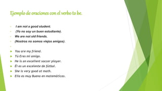 Ejemplo de oraciones con el verbo to be.
• I am not a good student.
• (Yo no soy un buen estudiante).
• We are not old friends.
• (Nostros no somos viejos amigos).
•
 You are my friend.
 Tú Eres mi amigo.
 He is an excellent soccer player.
 Él es un excelente de fútbol.
 She is very good at math.
 Ella es muy Buena en matemáticas.
 