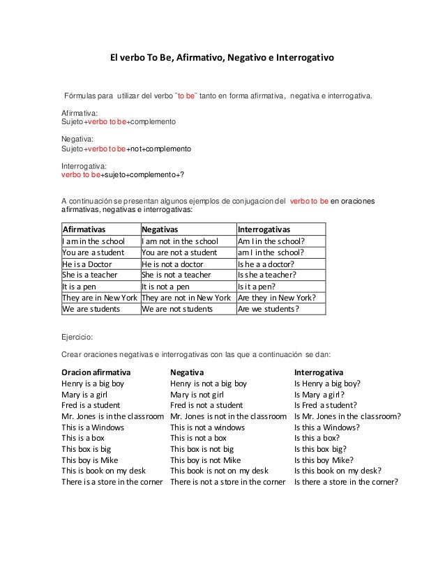 preguntas con will afirmativas y negativas barristouristaphotos oraciones con going to afirmativas preguntas con will afirmativas y negativas barristouristaphotos oraciones con going to afirmativas