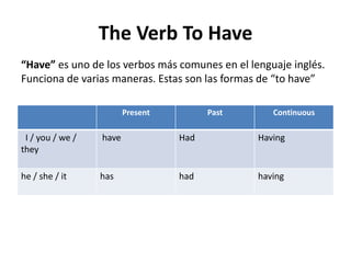 The Verb To Have
Present Past Continuous
I / you / we /
they
have Had Having
he / she / it has had having
“Have” es uno de los verbos más comunes en el lenguaje inglés.
Funciona de varias maneras. Estas son las formas de “to have”
 