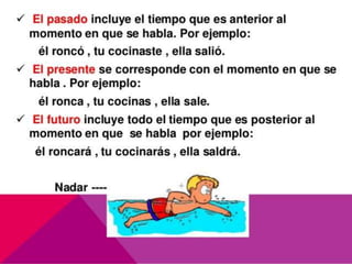 El verbo y sus clases