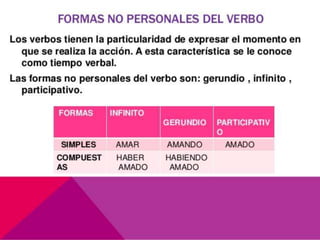 El verbo y sus clases