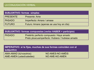 LA CONJUGACIÓN VERBAL
SUBJUNTIVO: formas simples
PRESENTE Presente: Ame
PASADO Imperfecto: Amara / amase
FUTURO Futuro: Amare (apenas se usa hoy en día)
SUBJUNTIVO: formas compuestas (verbo HABER + participio)
PASADO Pretérito perfecto compuesto: Haya amado
Preto pluscuamperfecto: Hubiera / hubiese amado
IMPERATIVO: si te fijas, muchas de sus formas coinciden con el
subjuntivo
AMA-AMAD (tú/vosotros)
AME-AMEN (usted/ustedes)
NO AMES-NO AMÉIS
NO AME-NO AMEN
 