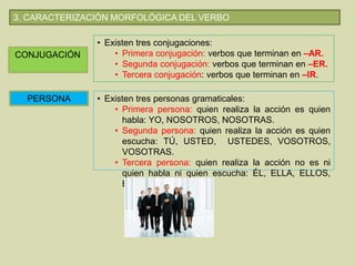 3. CARACTERIZACIÓN MORFOLÓGICA DEL VERBO
CONJUGACIÓN
• Existen tres conjugaciones:
• Primera conjugación: verbos que terminan en –AR.
• Segunda conjugación: verbos que terminan en –ER.
• Tercera conjugación: verbos que terminan en –IR.
PERSONA • Existen tres personas gramaticales:
• Primera persona: quien realiza la acción es quien
habla: YO, NOSOTROS, NOSOTRAS.
• Segunda persona: quien realiza la acción es quien
escucha: TÚ, USTED, USTEDES, VOSOTROS,
VOSOTRAS.
• Tercera persona: quien realiza la acción no es ni
quien habla ni quien escucha: ÉL, ELLA, ELLOS,
ELLAS.
 