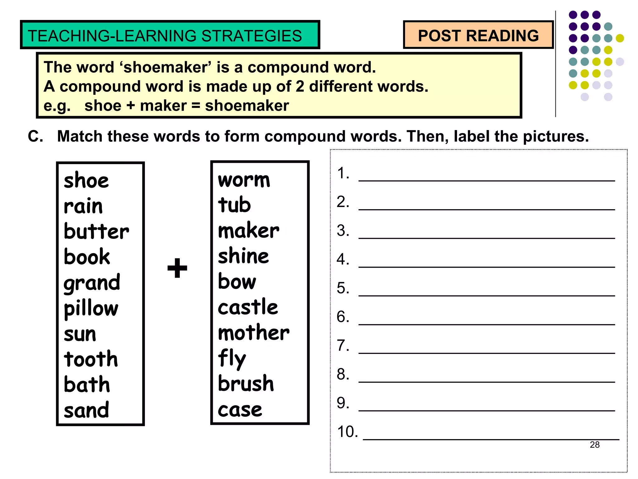 POST READING TEACHING-LEARNING STRATEGIES  C.  Match these words to form compound words. Then, label the pictures. The word ‘shoemaker’ is a compound word.  A compound word is made up of 2 different words. e.g.  shoe + maker = shoemaker  shoe rain butter book grand pillow sun tooth bath sand worm tub maker shine bow castle mother fly brush case + 1.  _____________________________ 2.  _____________________________ 3.  _____________________________ 4.  _____________________________ 5.  _____________________________ 6.  _____________________________ 7.  _____________________________ 8.  _____________________________ 9.  _____________________________ 10. _____________________________ 