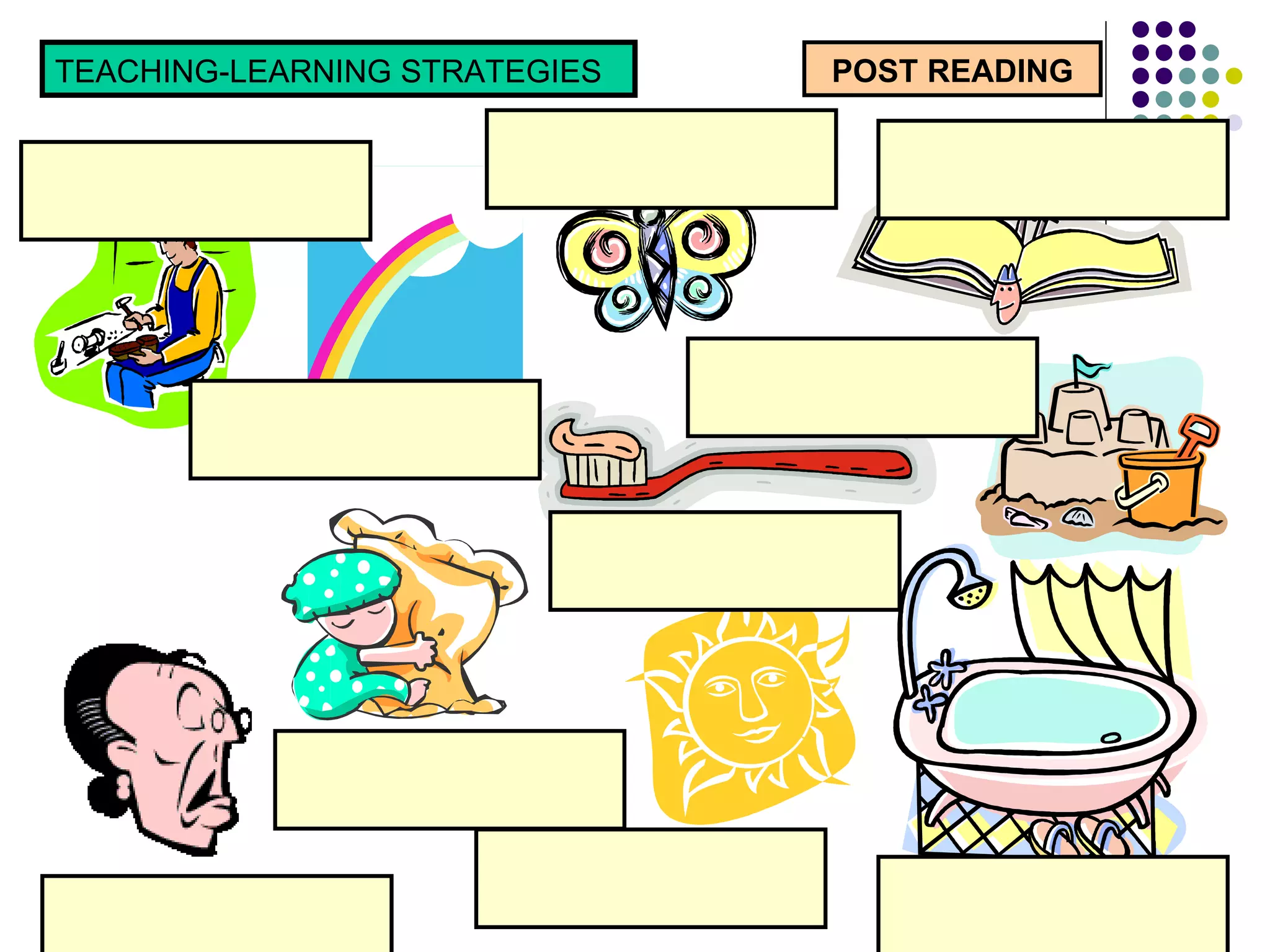 POST READING TEACHING-LEARNING STRATEGIES  