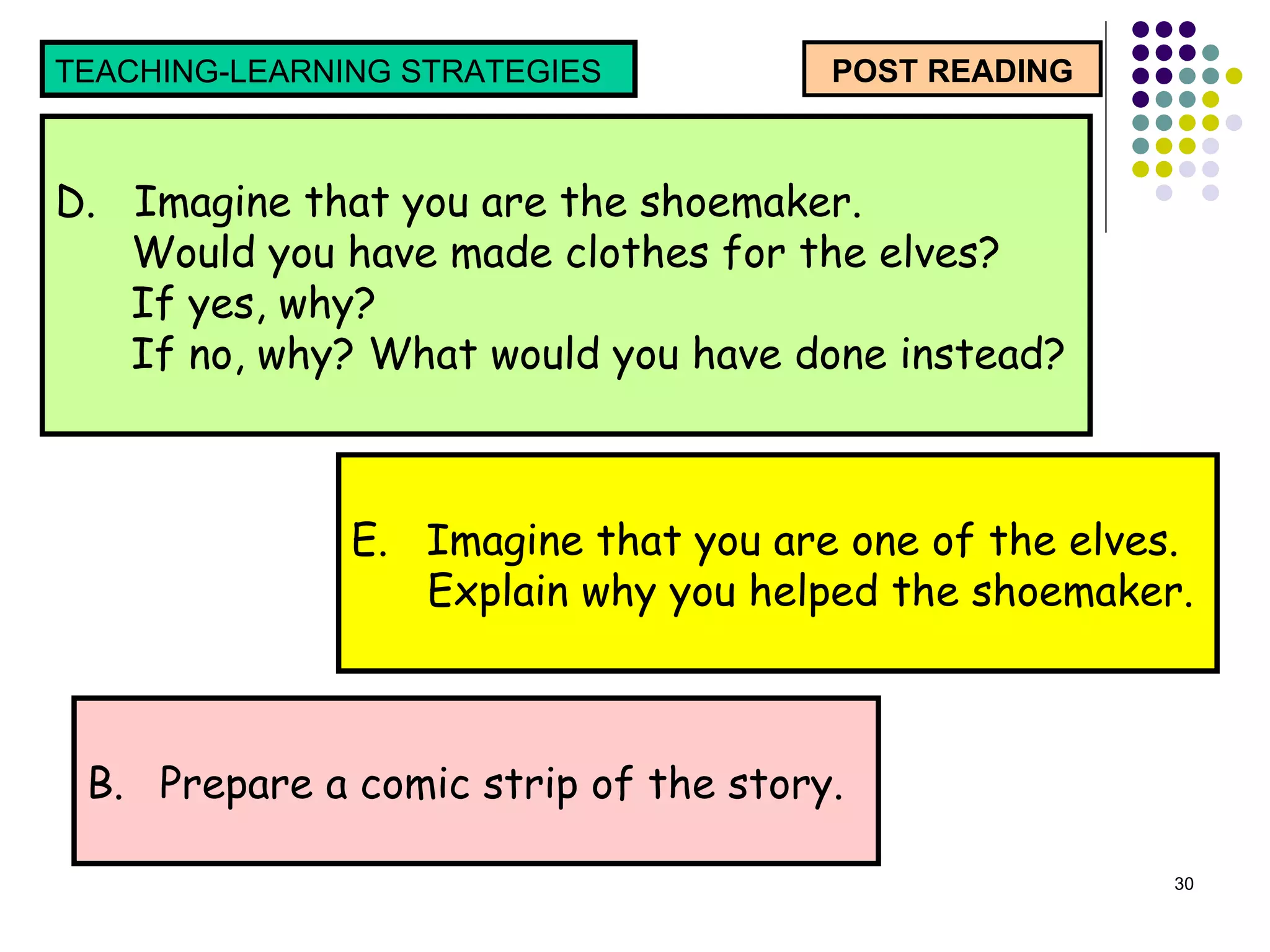 POST READING TEACHING-LEARNING STRATEGIES  D.  Imagine that you are the shoemaker.  Would you have made clothes for the elves?  If yes, why? If no, why? What would you have done instead?  E.  Imagine that you are one of the elves.  Explain why you helped the shoemaker.  Prepare a comic strip of the story.  