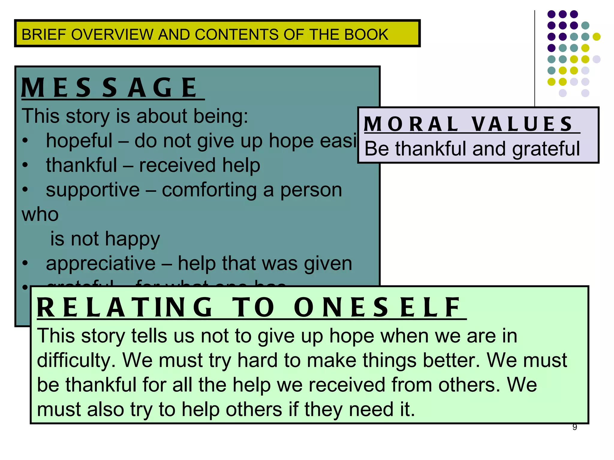 MESSAGE This story is about being: hopeful – do not give up hope easily thankful – received help  supportive – comforting a person who  is not happy  appreciative – help that was given grateful – for what one has MORAL VALUES Be thankful and grateful  RELATING TO ONESELF This story tells us not to give up hope when we are in difficulty. We must try hard to make things better. We must be thankful for all the help we received from others. We must also try to help others if they need it.  BRIEF OVERVIEW AND CONTENTS OF THE BOOK 