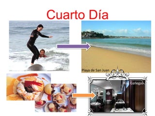 Cuarto DíaPlaya de San JuanRίas Gallegas