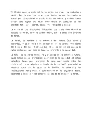 El término moral procede del latín moris, que significa costumbre o hábito. Por la moral es que existen ciertas normas, las cuales se acatan por convencimiento propio o por costumbre, y dichas normas sirven para lograr una mejor convivencia en cualquier de los ámbitos: familiar, laboral, educativo, religioso y social. 
La ética es una disciplina filosófica que tiene como objeto de estudio la moral, esto no quiere decir, que la ética sea sinónimo de moral. 
La moral, se refiere a la conducta del hombre (sus actos y acciones), y se orienta a establecer criterios valorativos acerca del bien y del mal; mientras que la ética reflexiona acerca de tales criterios, así como de todo lo referente a la moralidad. 
La moral es la parte normativa y práctica de la conducta humana, cuyos lineamientos (principios) provienen de la sociedad (el estado establece leyes que favorezcan la sana convivencia entre los ciudadanos), y se adquiere a través de la reflexión profundad de nuestros actos con la ayuda de la familia, la escuela y las instituciones religiosas. A continuación en la siguiente tabla, pasaremos a describir las características de la ética y la moral. 
 