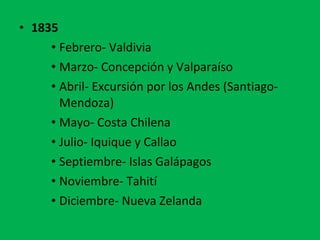 • 1835 
• Febrero- Valdivia 
• Marzo- Concepción y Valparaíso 
• Abril- Excursión por los Andes (Santiago- 
Mendoza) 
• Mayo- Costa Chilena 
• Julio- Iquique y Callao 
• Septiembre- Islas Galápagos 
• Noviembre- Tahití 
• Diciembre- Nueva Zelanda 
 