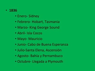 • 1836 
• Enero- Sídney 
• Febrero- Hobart, Tasmania 
• Marzo- King George Sound 
• Abril- Isla Cocos 
• Mayo- Mauricio 
• Junio- Cabo de Buena Esperanza 
• Julio-Santa Elena, Ascensión 
• Agosto- Bahía y Pernambuco 
• Octubre- Llegada a Plymouth 
 