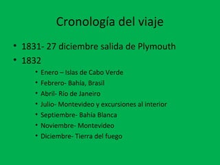 Cronología del viaje 
• 1831- 27 diciembre salida de Plymouth 
• 1832 
• Enero – Islas de Cabo Verde 
• Febrero- Bahía, Brasil 
• Abril- Río de Janeiro 
• Julio- Montevideo y excursiones al interior 
• Septiembre- Bahía Blanca 
• Noviembre- Montevideo 
• Diciembre- Tierra del fuego 
 