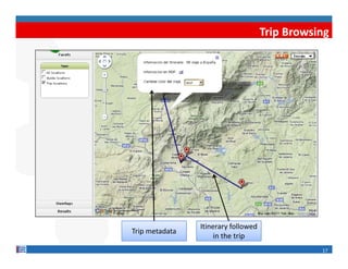 Trip Browsing




                Itinerary followed
Trip metadata
                     in the trip
                      ...